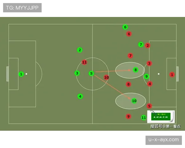 多样化足球技术流派与现代比赛风格的战术分析 多样化足球技术流派与现代比赛风格的战术分析
