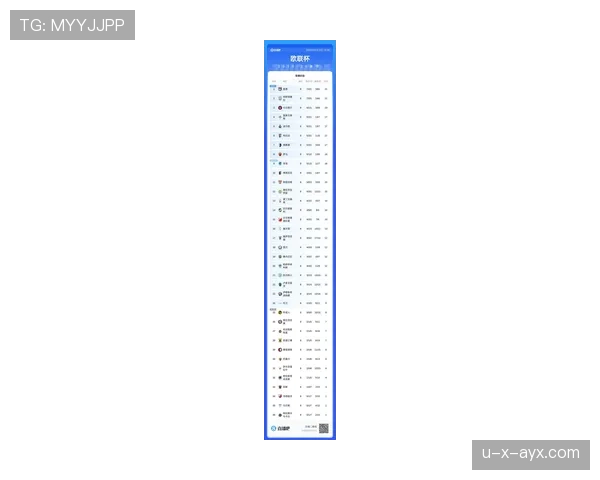 欧洲国家联赛最新赛况与发展趋势
