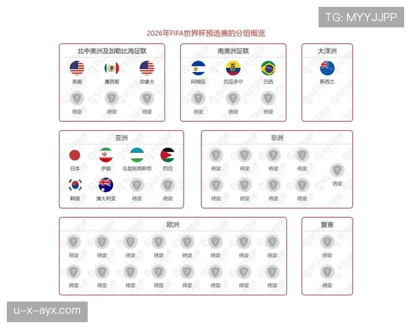 2026世界杯瑞士队阵容预测:扎卡领衔的欧洲黑马能否再造奇迹 2026世界杯瑞士队阵容预测:扎卡领衔的欧洲黑马能否再造奇迹