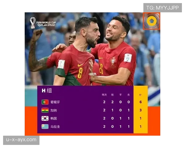乌拉圭2026世界杯小组赛赛程分析及出线前景预测 乌拉圭2026世界杯小组赛赛程分析及出线前景预测