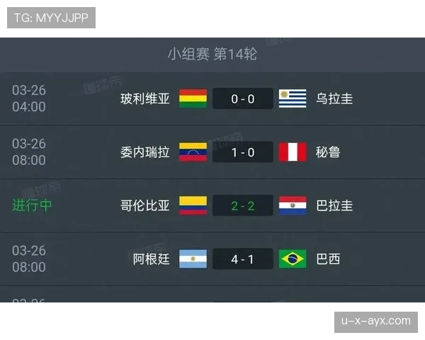 巴西2026世界杯小组赛会提前出线吗