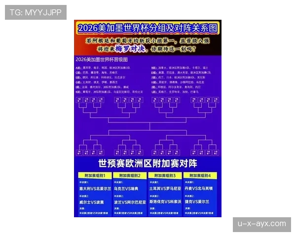 2026世界杯最新晋级筛选详解