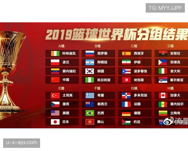科特迪瓦冲击2026世界杯：出线前景与阵容预测
